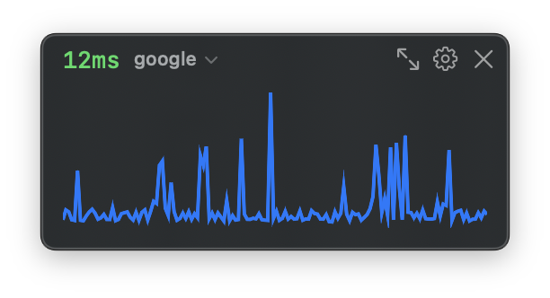 PingScope floating overlay with a latency graph, current status, and packet-loss summary.